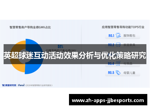 英超球迷互动活动效果分析与优化策略研究 英超球迷互动活动效果分析与优化策略研究