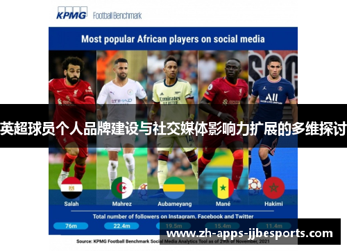 英超球员个人品牌建设与社交媒体影响力扩展的多维探讨 英超球员个人品牌建设与社交媒体影响力扩展的多维探讨