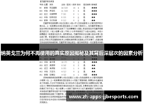 纳英戈兰为何不再使用的真实原因揭秘及其背后深层次的因素分析