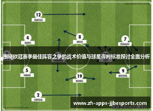 围绕欧冠赛季最佳阵容之争的战术价值与球星评判标准探讨全面分析