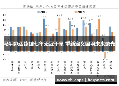 马羽能否终结七年无冠干旱 重新定义国羽未来荣光
