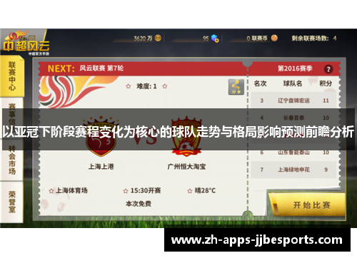 以亚冠下阶段赛程变化为核心的球队走势与格局影响预测前瞻分析 以亚冠下阶段赛程变化为核心的球队走势与格局影响预测前瞻分析